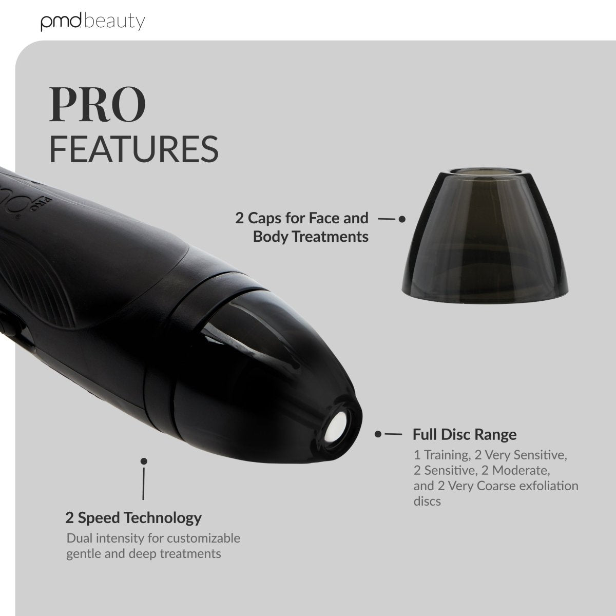 Personal Microderm Pro - Black AU