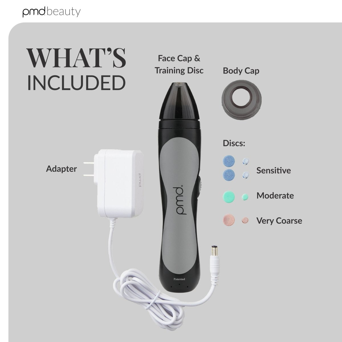 Personal Microderm Man AU