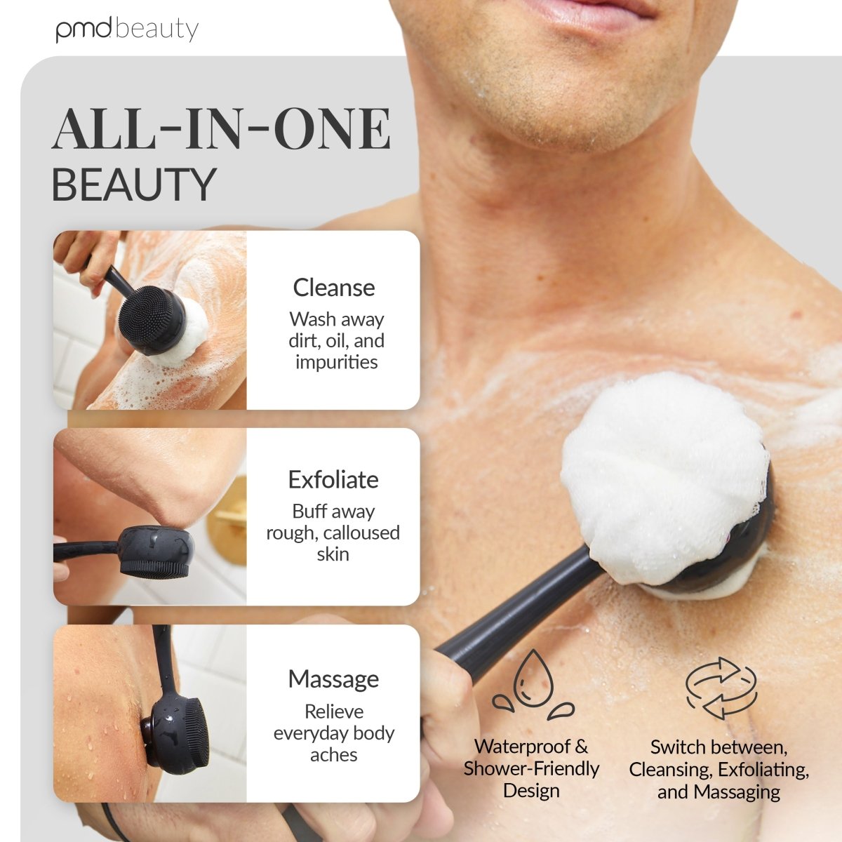 PMD Clean Body - For Men