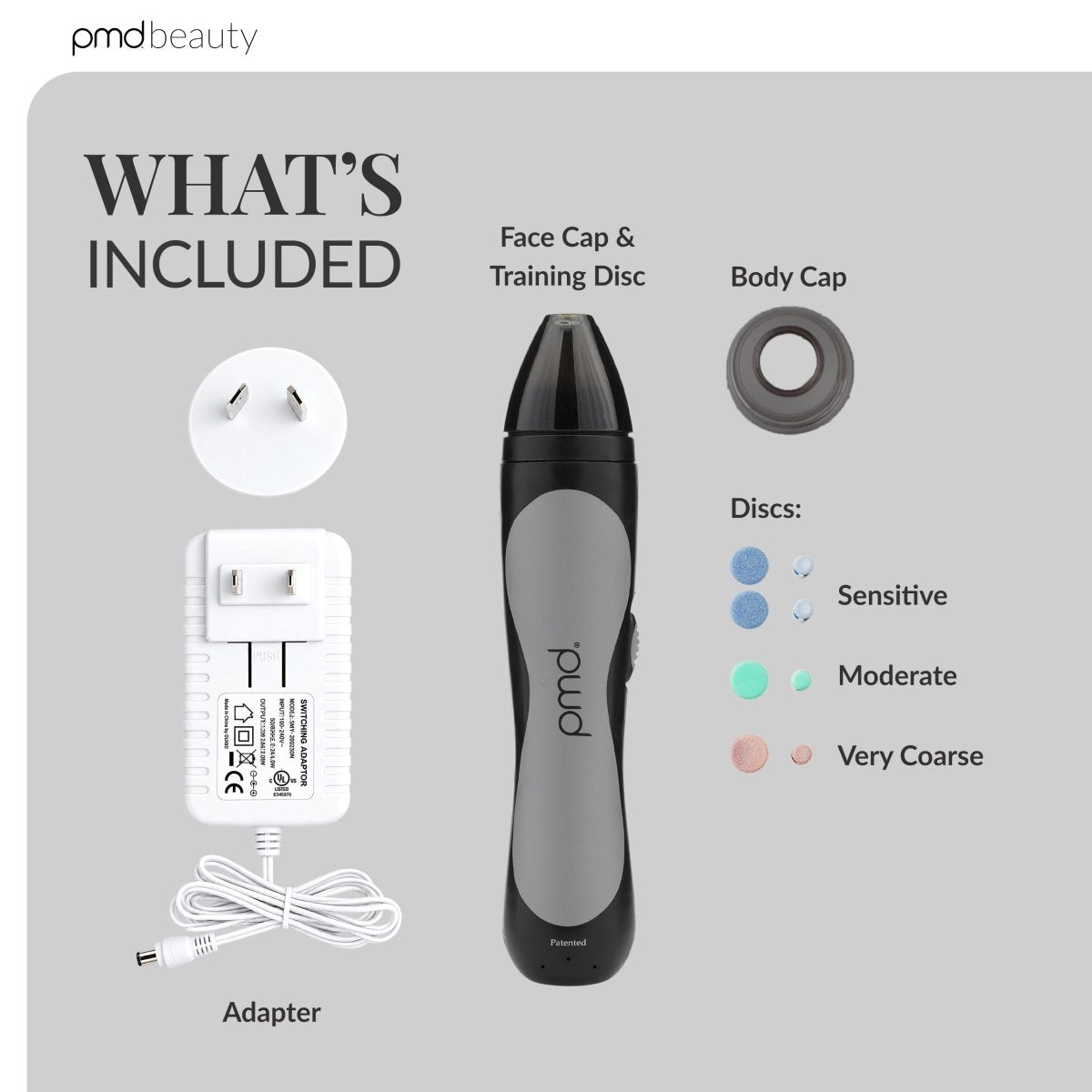 Personal Microderm Man AU